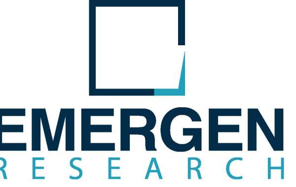 Cold Storage Construction Market Demand, Growth, Trend, Business Opportunities, Manufacturers and Research Methodology b