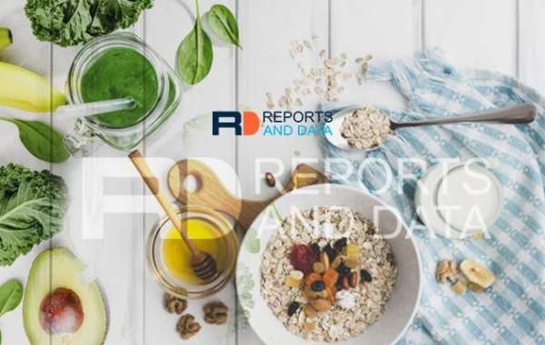 Brewing Enzymes Market Current and Future Trends, Growth, Demand and Forecast Upto 2028