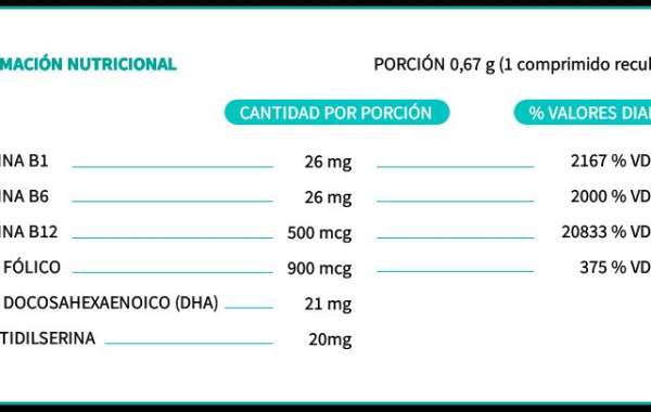 Aceite Esencial de Romero: Contraindicaciones, Beneficios y para la Pérdida de Cabello