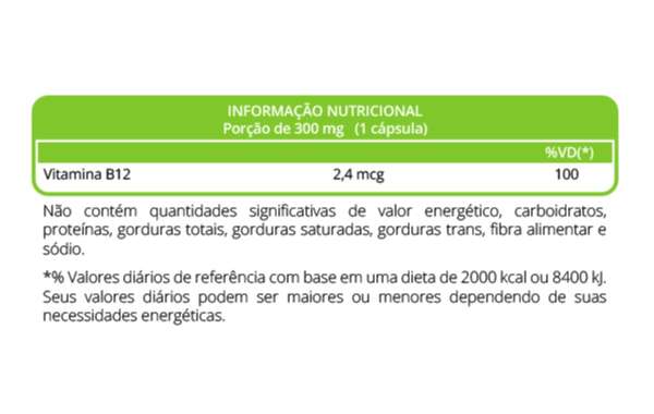 La Pastilla Completa: ¿Cómo Se Llama Y Qué Vitaminas Contiene?