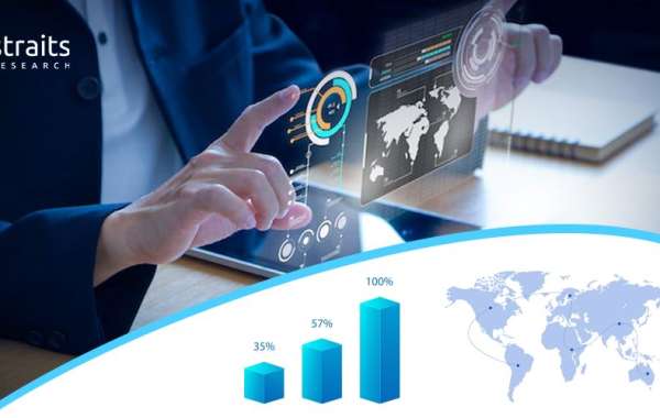 Anti-Money Laundering Solution Size with Recent Trends & Demand