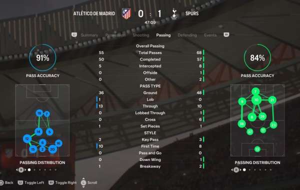 EA SPORTS FC 25: HyperMotionV, PlayStyles, and Attacking Overhaul